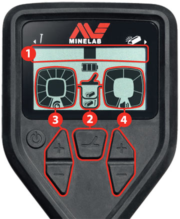 Minelab Gold Moster 1000 control box